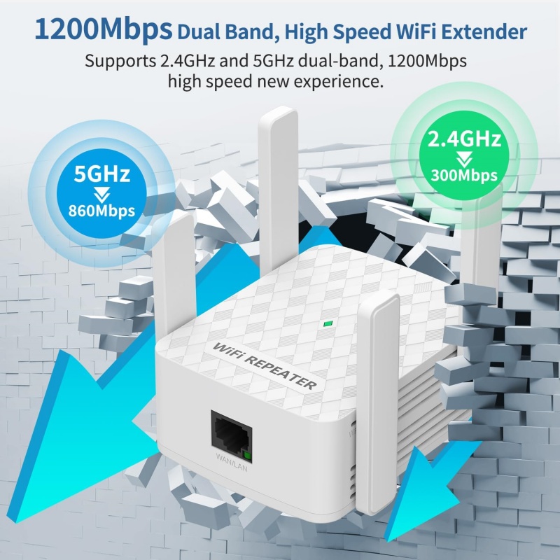 Home Security Uk - 1200Mbps WiFi Repeater 2.4&5.8Ghz Dual Band