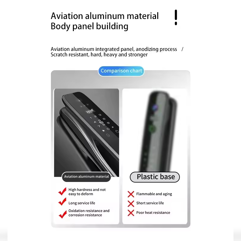 HX5 Smart Door Lock 3D Face Re - огляд і ціна Home Security Indoor Cameras