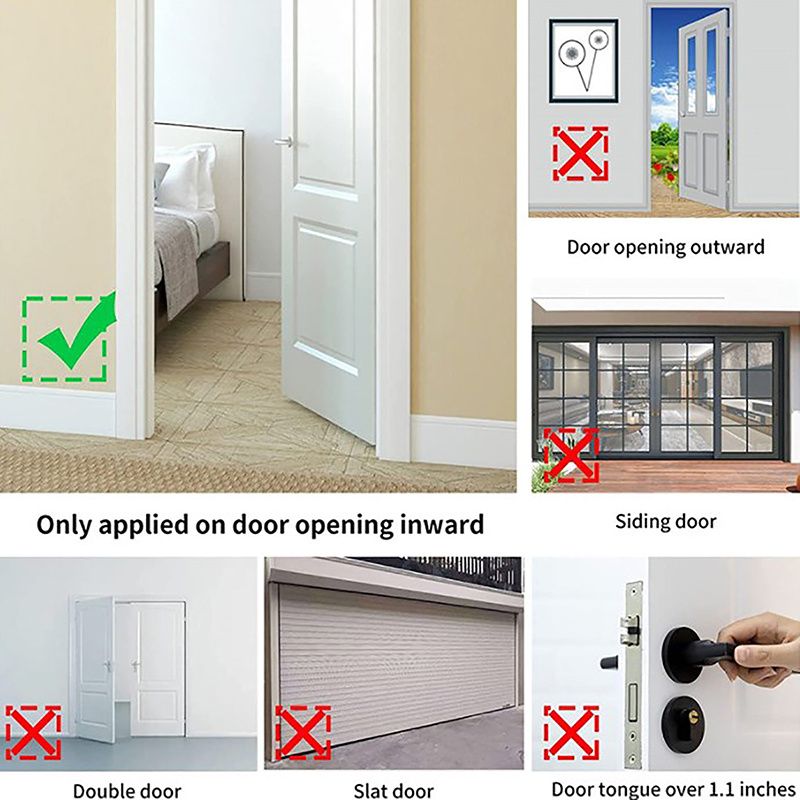 1PC Door Lock Security For Tra - огляд і ціна Home Security Jammers