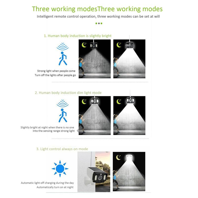 VOFUN-4X Solar Motion Sensor L - огляд і ціна Fake Camera Dummy