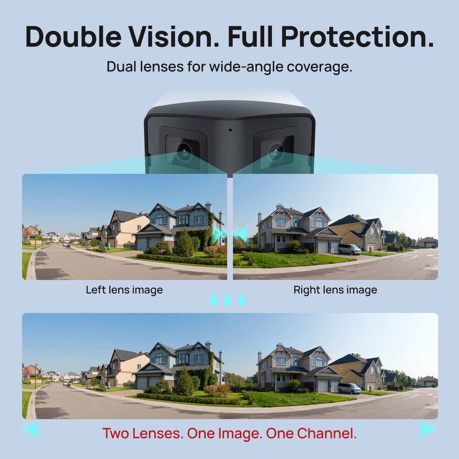 VIKYLIN 170° Panoramic Securit - огляд і ціна Home Security Lights Outdoors