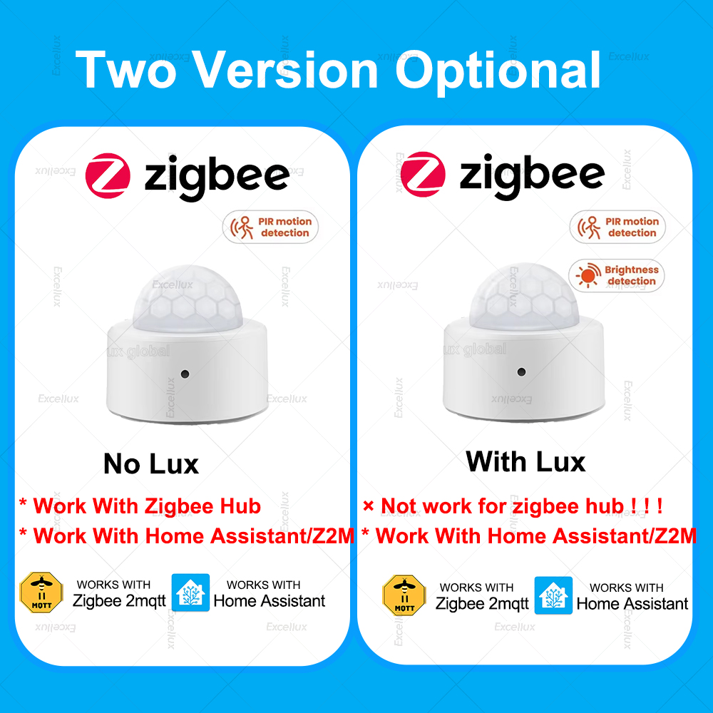 ZigBee PIR Motion Sensor Mini  - огляд і ціна Home Security With Alarm