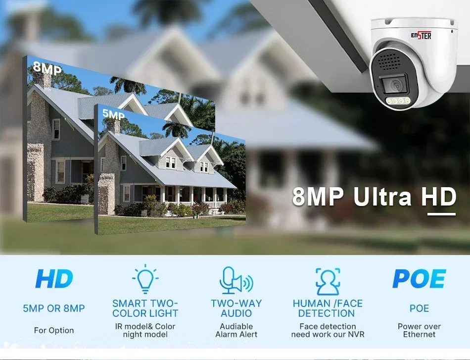 Metal Turret Dome 8 Channels I - огляд і ціна Home Security Indoor Cameras