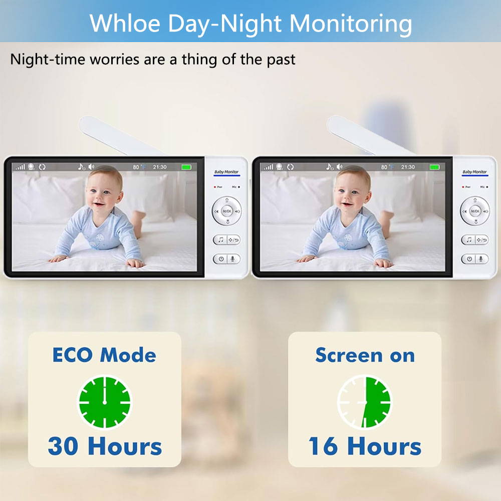 7.0 Inch Screen Baby Monitor 5 - огляд і ціна Home Security Uk