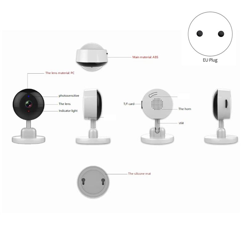 Essential Indoor Wifi Tuya Cam - огляд і ціна Home Security Essential