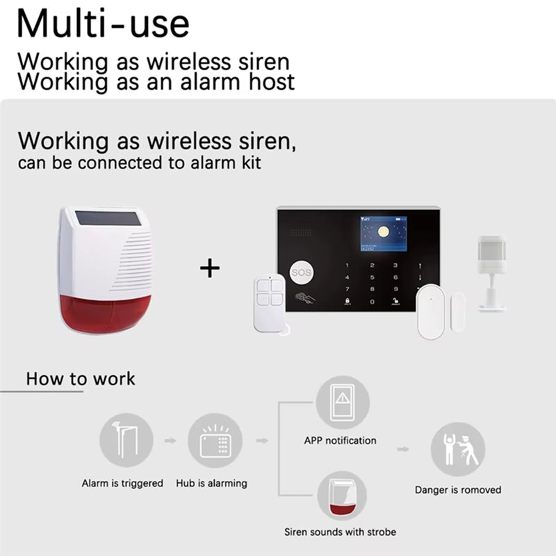 【ADD TO CART 】Burglar Alarm Sy - огляд і ціна Home Security Lights Outdoors