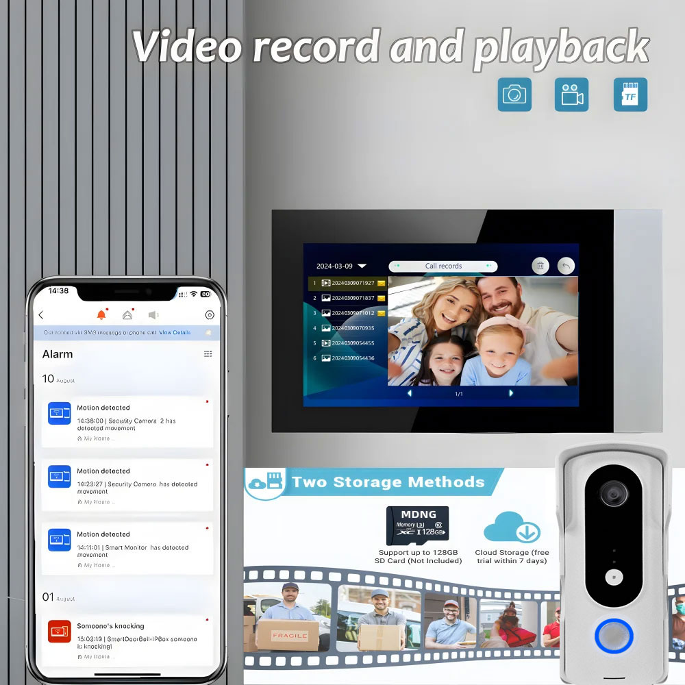 2 Wire Smart Home Tuya Wifi 10 - огляд і ціна Home Security Uk