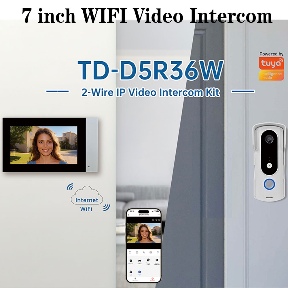 2 Wire Smart Home Tuya Wifi 10 - огляд і ціна Home Security Uk