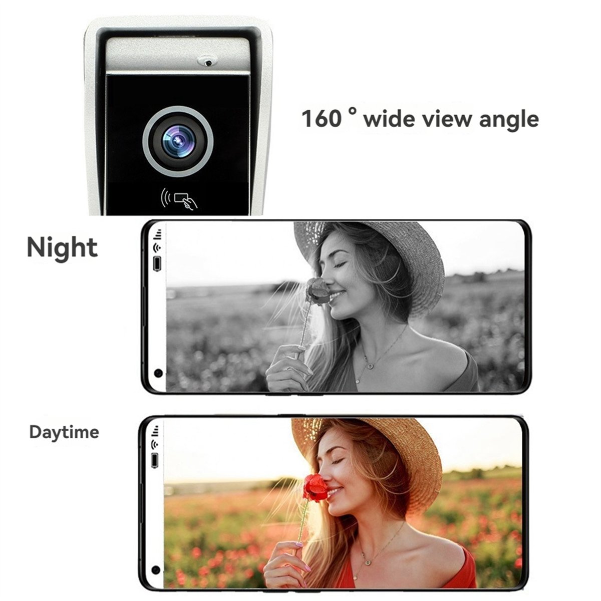 doyme TUYA Wifi Video Doorbell - огляд і ціна Home Security Uk