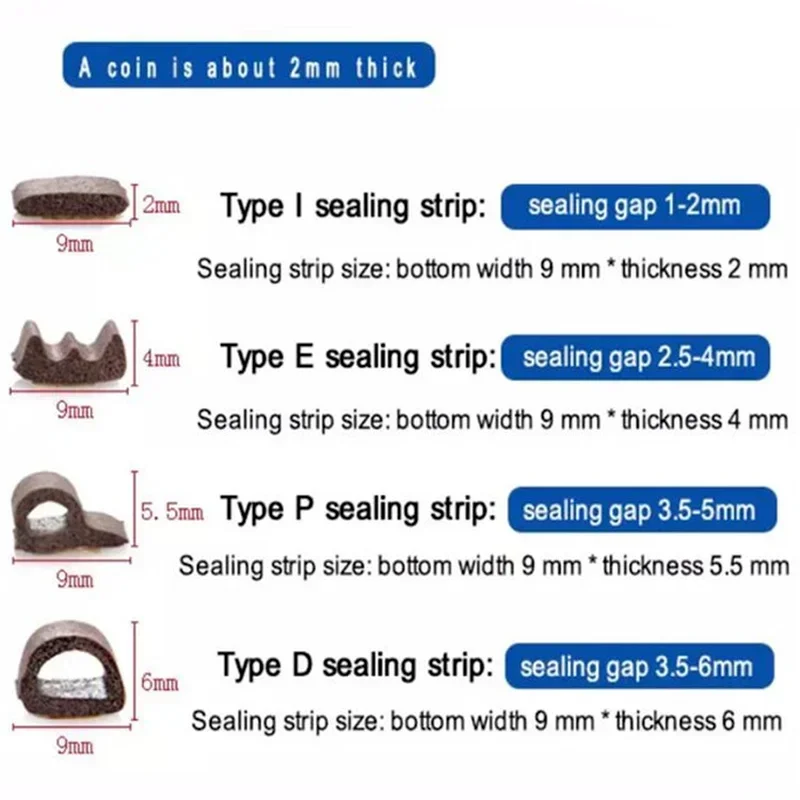 20M Door window sealing strip  - огляд і ціна Home Security Front Door