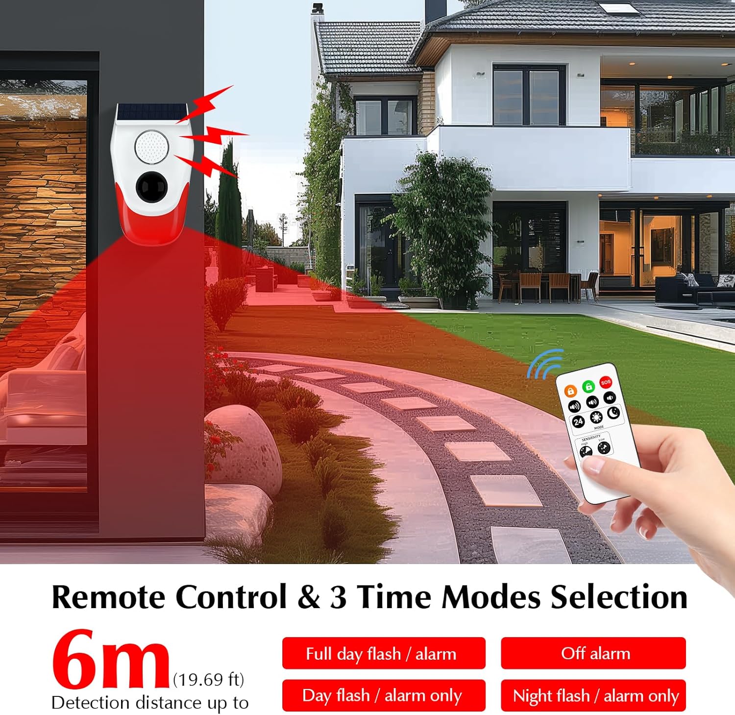 Solar Motion Sensor Outdoor Al - огляд і ціна Home Security Lights Outdoors