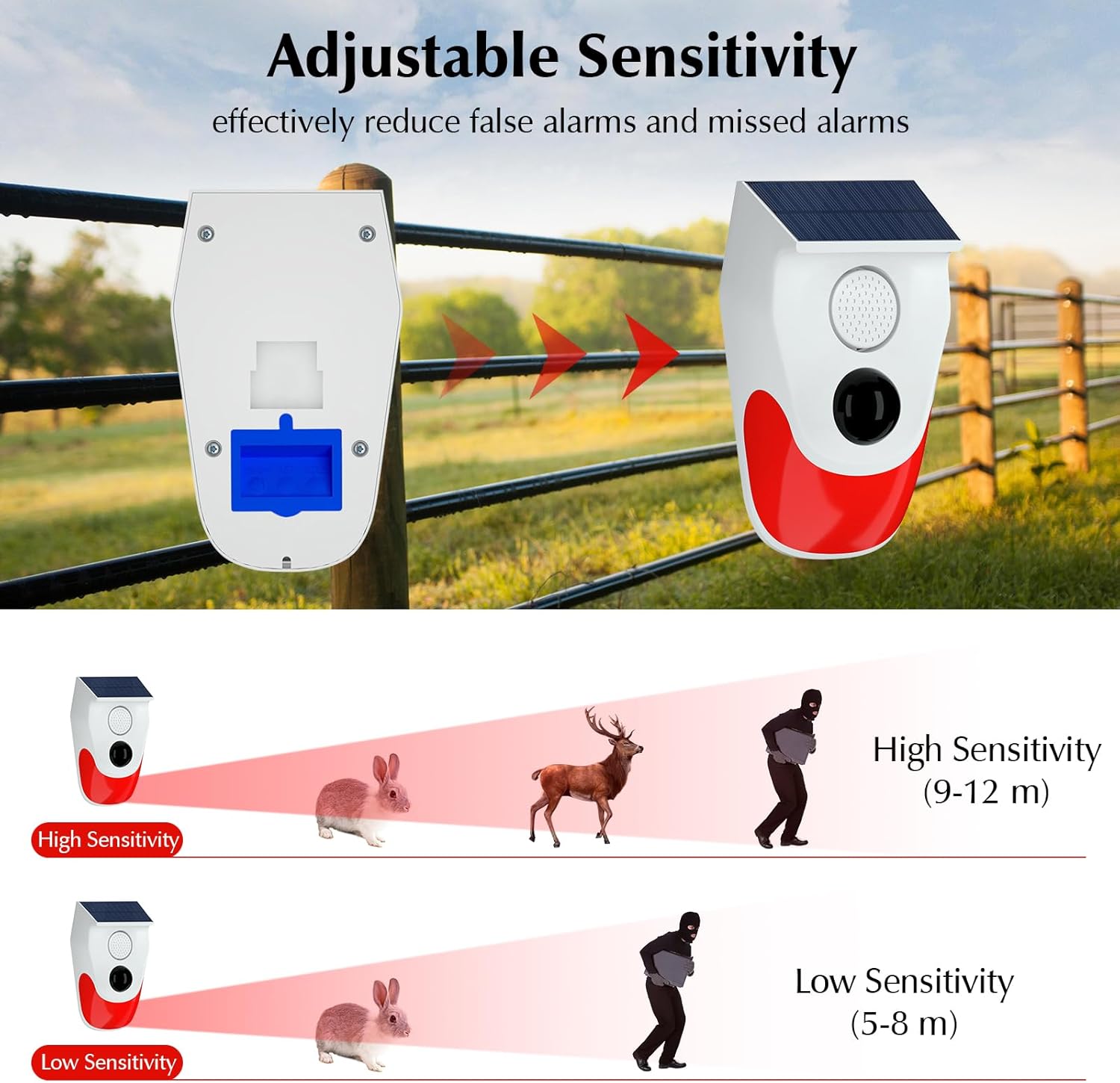 Solar Motion Sensor Outdoor Al - огляд і ціна Home Security Lights Outdoors