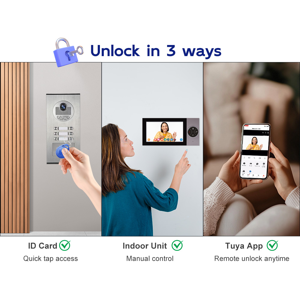 Reliable Wired Video Door Phon - огляд і ціна Home Security Uk