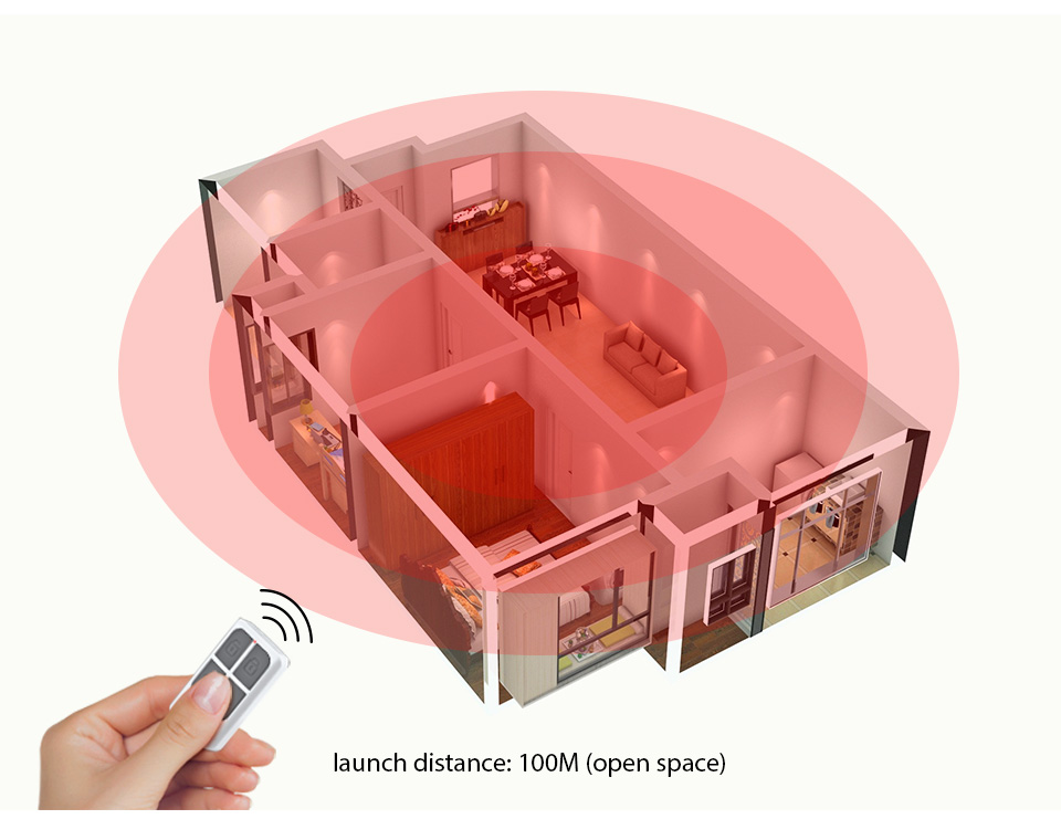 RC531 Wireless Portable Remote - огляд і ціна Home Security Essential