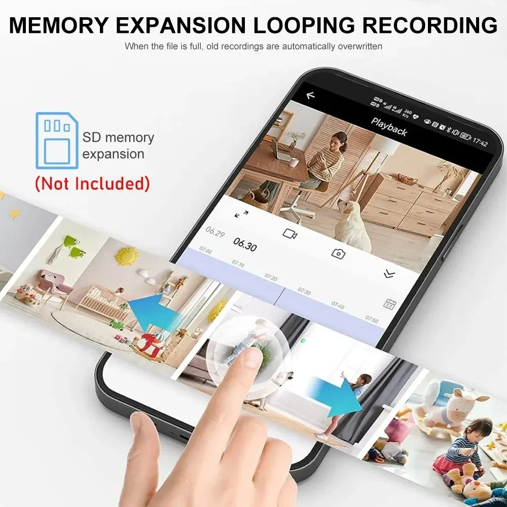 New A9 Camera Wifi 1080p HD Wi - огляд і ціна Home Security Indoor Cameras