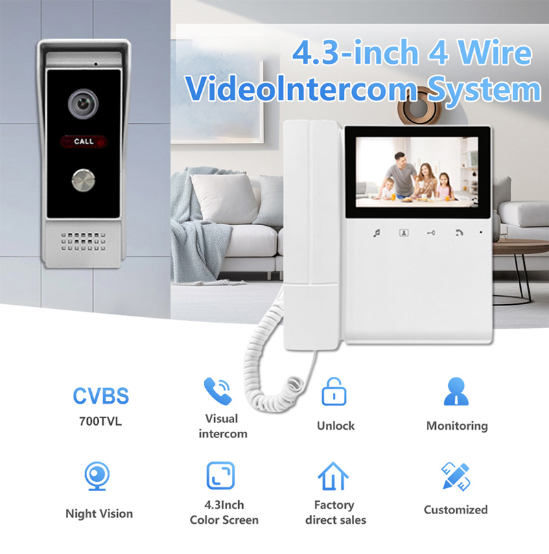 4 Wire Video Building Intercom - огляд і ціна Home Security Uk