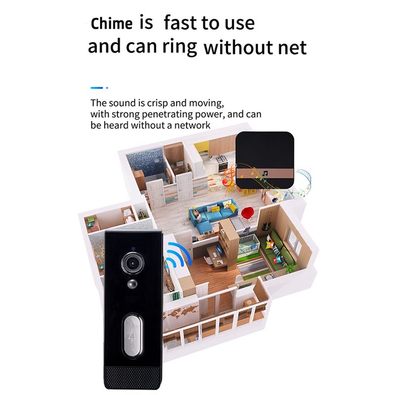 Gift For Her Tuya Smart Home D - огляд і ціна Home Security Uk