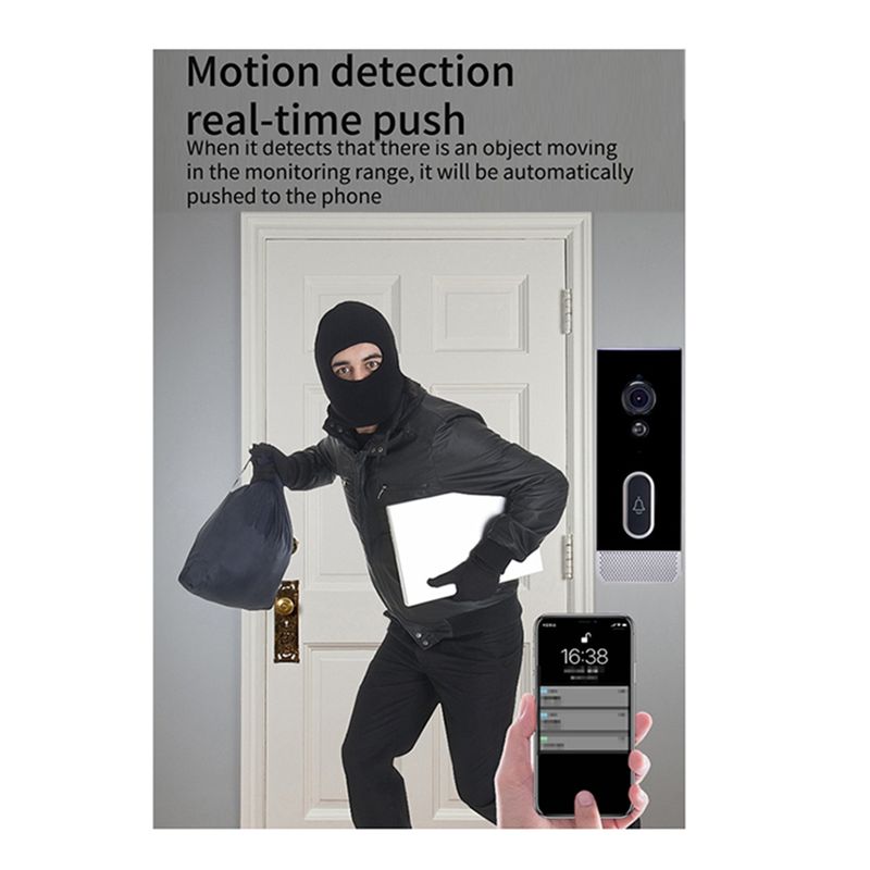 Gift For Her Tuya Smart Home D - огляд і ціна Home Security Uk