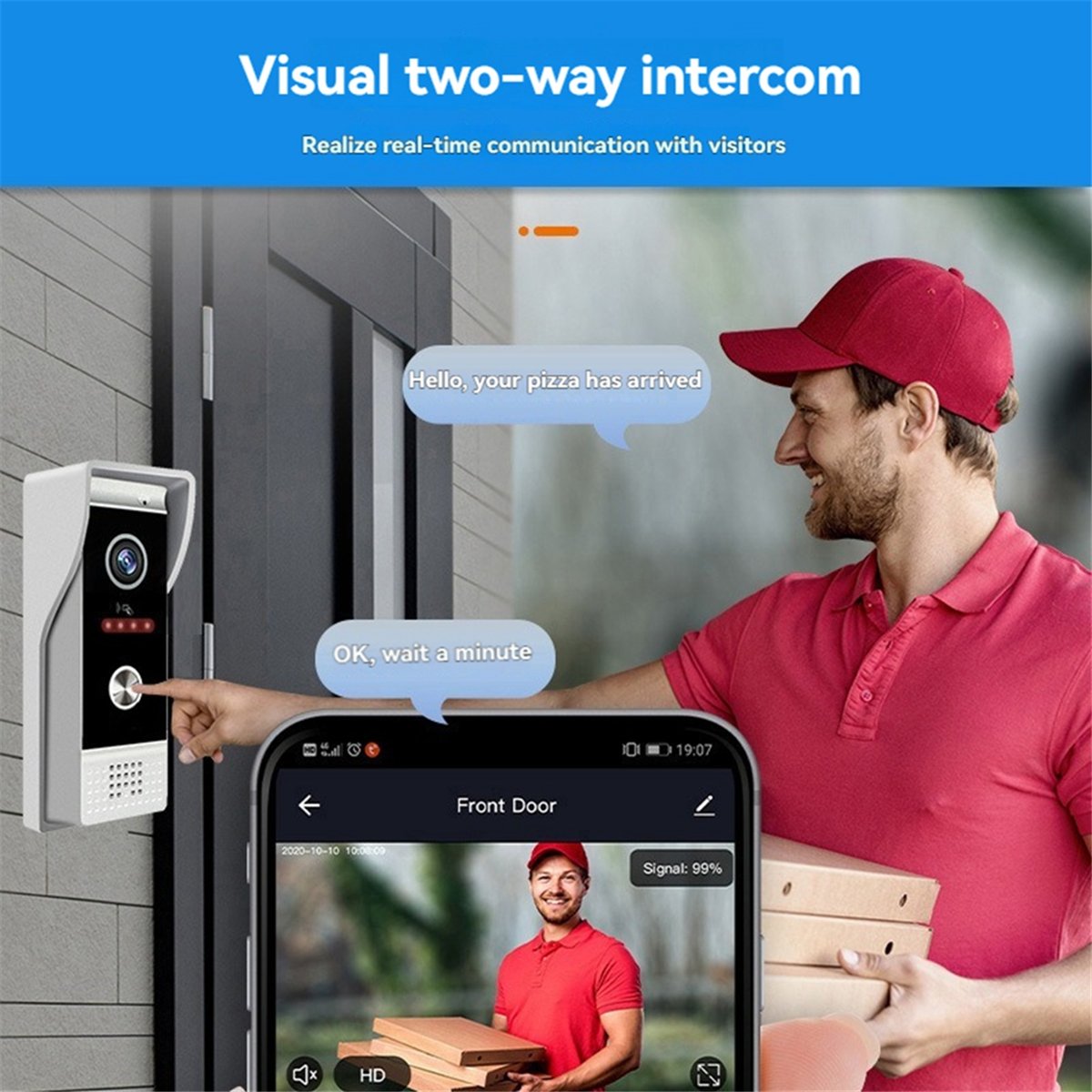 [T28C] TUYA Wifi Video Doorbel - огляд і ціна Home Security Uk