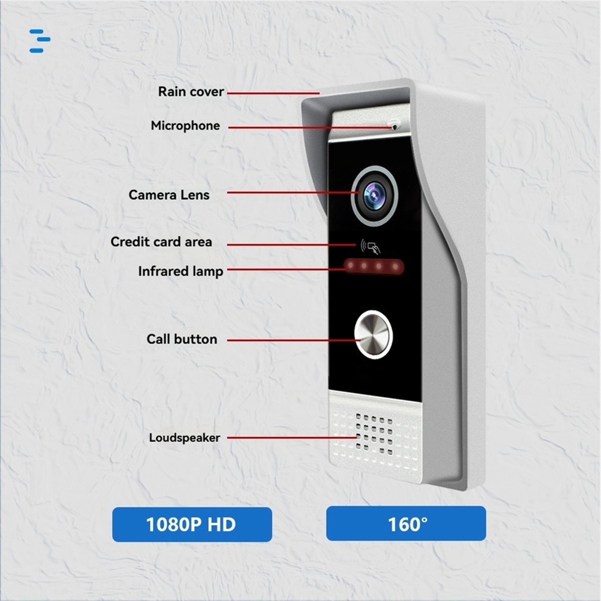 [T28C] TUYA Wifi Video Doorbel - огляд і ціна Home Security Uk