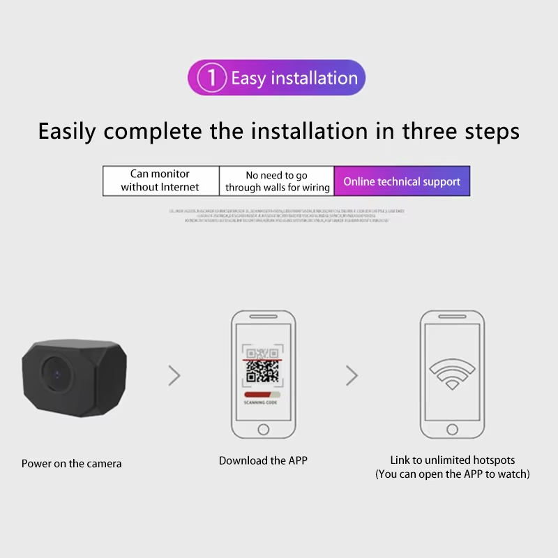 Lenovo Wireless Camera 4K Surv - огляд і ціна Home Security Lidar