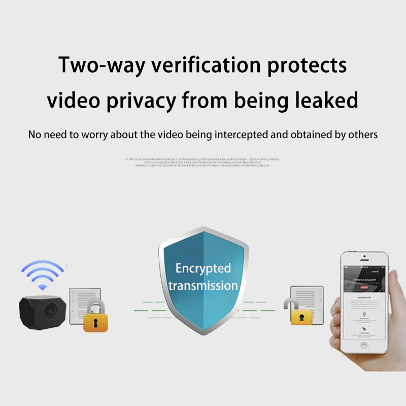Lenovo Wireless Camera 4K Surv - огляд і ціна Home Security Lidar