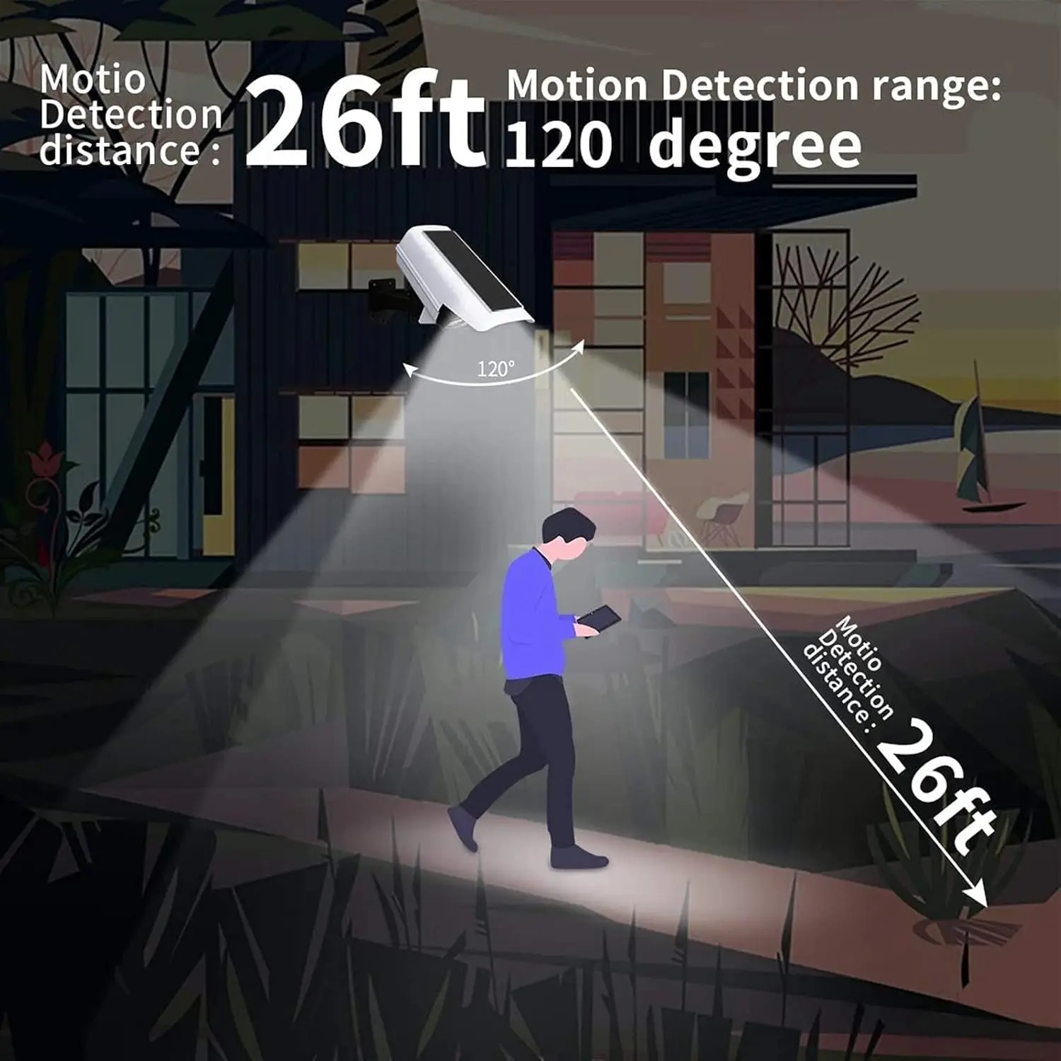 77 LED Outdoor Motion Sensor S - огляд і ціна Fake Camera Dummy