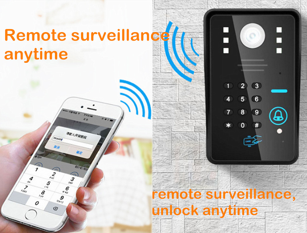 IP wifi video doorbell camera  - огляд і ціна Home Security Uk
