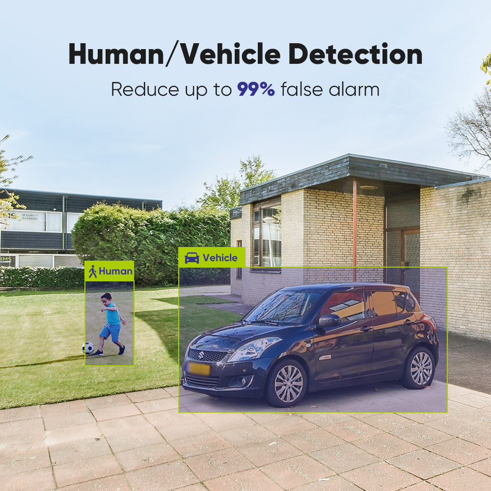 SANNCE 1080P Security Camera S - огляд і ціна Home Security Lidar