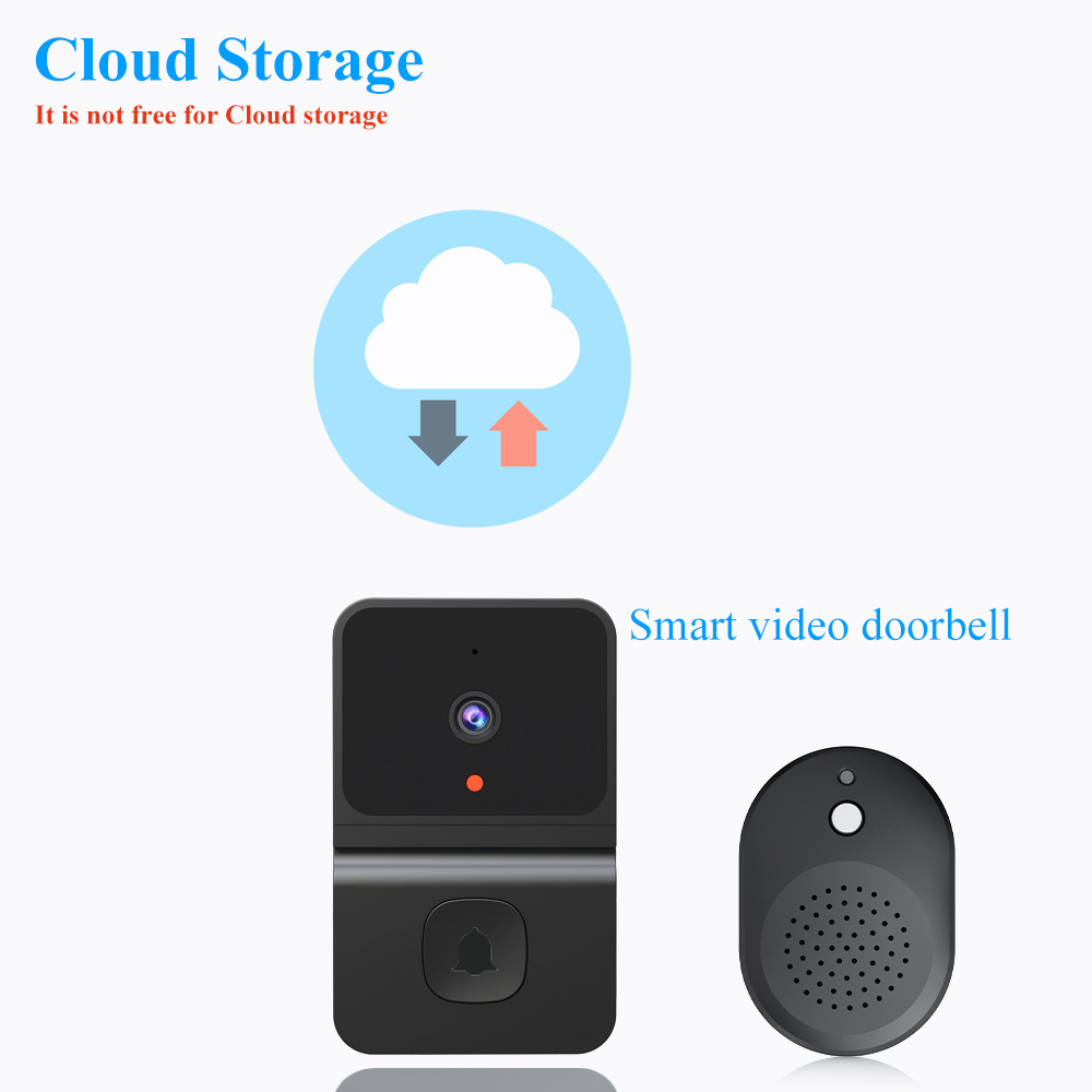 Wireless Doorbell WiFi Outdoor - огляд і ціна Home Security Front Door
