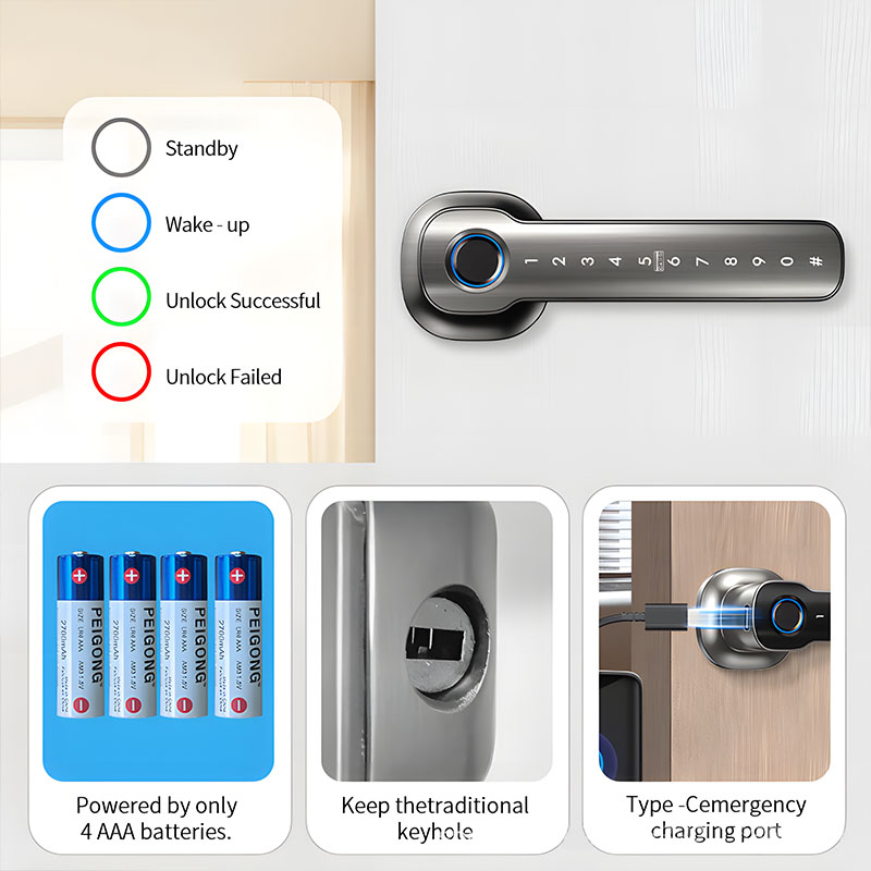 Home Security Devices Smart Fi - огляд і ціна Home Security Essential