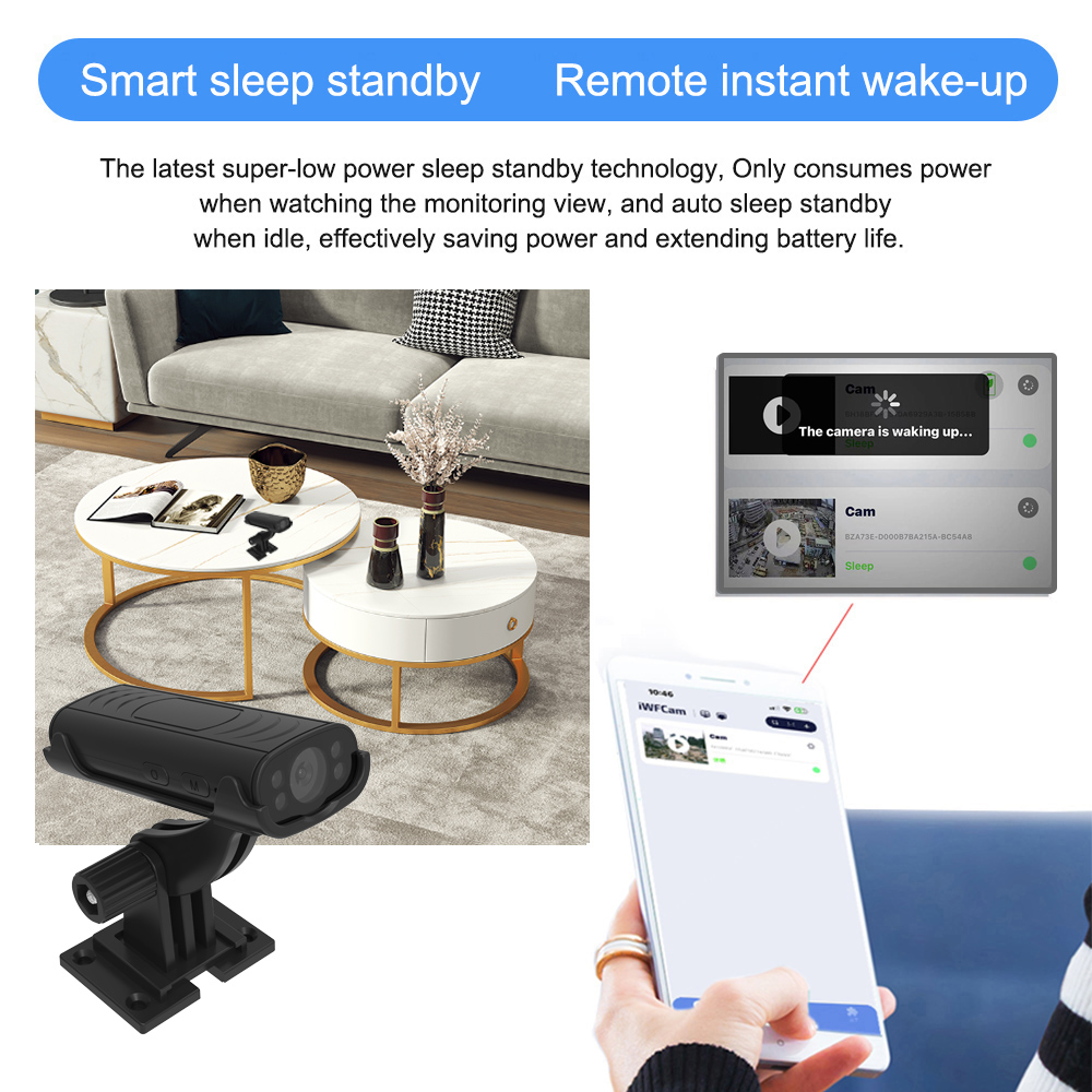 Mini Wireless WiFi Home Securi - огляд і ціна Home Security Lidar