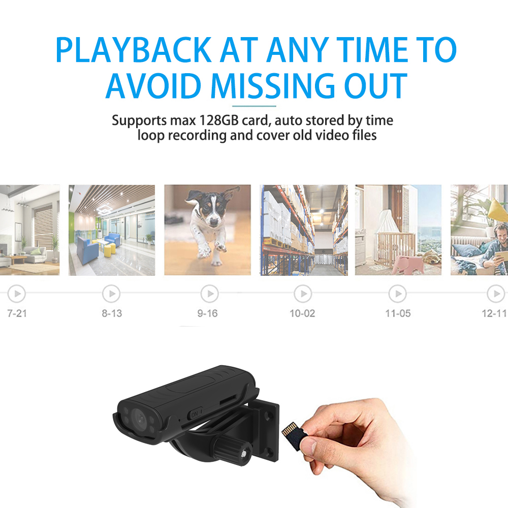 Mini Wireless WiFi Home Securi - огляд і ціна Home Security Lidar