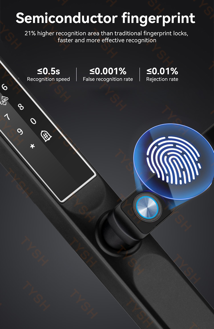 Tuya App Fingerprint Door Lock - огляд і ціна Home Security Essential