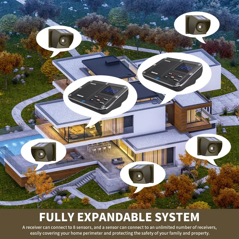 Outdoor Solar - Powered Wirele - огляд і ціна Home Security With Alarm