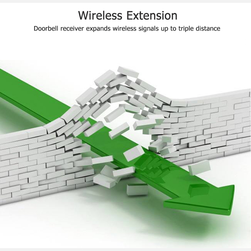New 433MHz Wireless Doorbell D - огляд і ціна Home Security Essential
