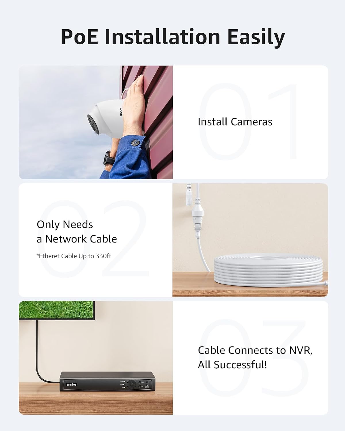 ANNKE 8CH 4K PoE Security Came - огляд і ціна Home Security Lights Outdoors