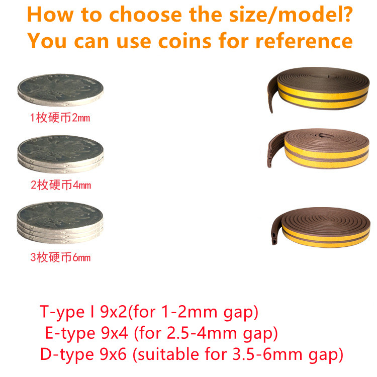 5/10m Seal Strip Self-Adhesive - огляд і ціна Home Security Front Door
