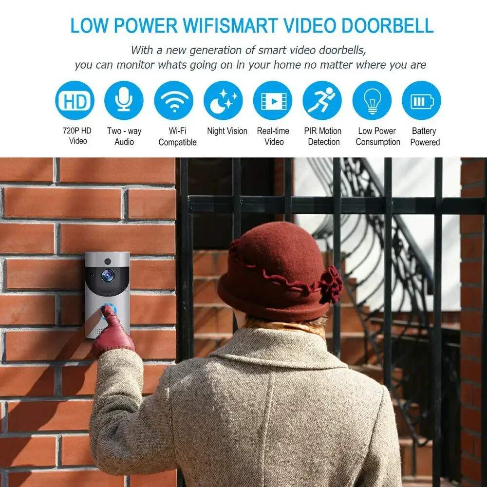 720P HD Smart Home Wireless WI - огляд і ціна Home Security Lidar