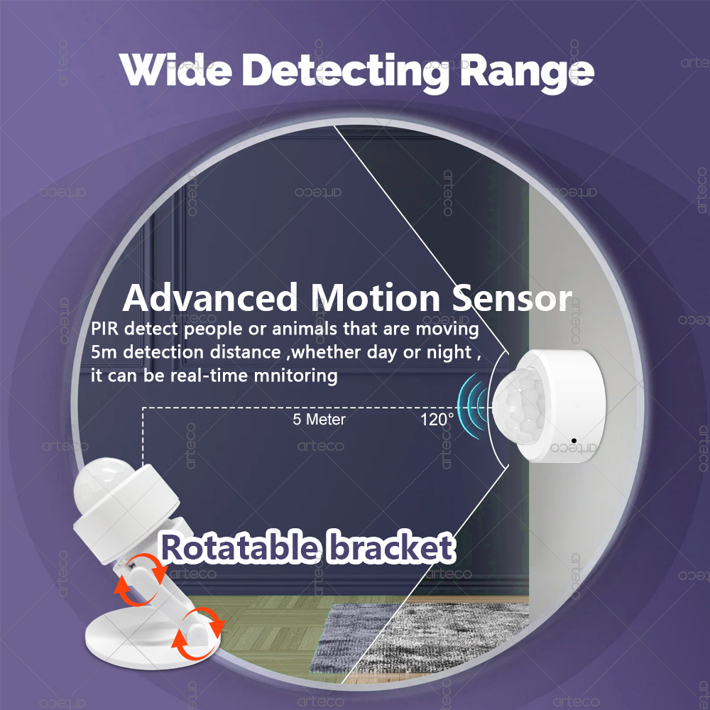 Zigbee 3.0 Mini PIR Motion Sen - огляд і ціна Home Security With Alarm