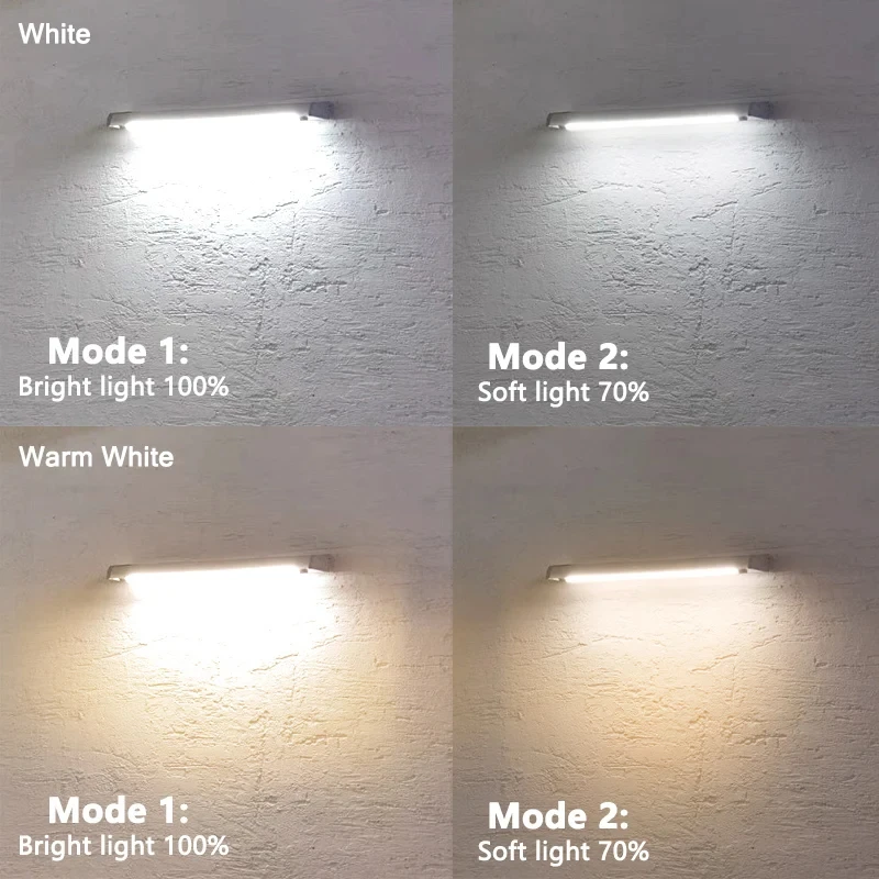 Solar LED Wall Lamp Waterproof - огляд і ціна Home Security Lights Outdoors