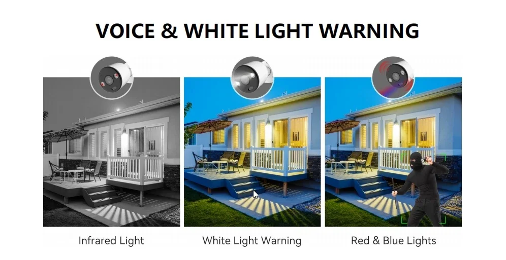 8CH 4K PoE Security Camera Sys - огляд і ціна Home Security Indoor Cameras
