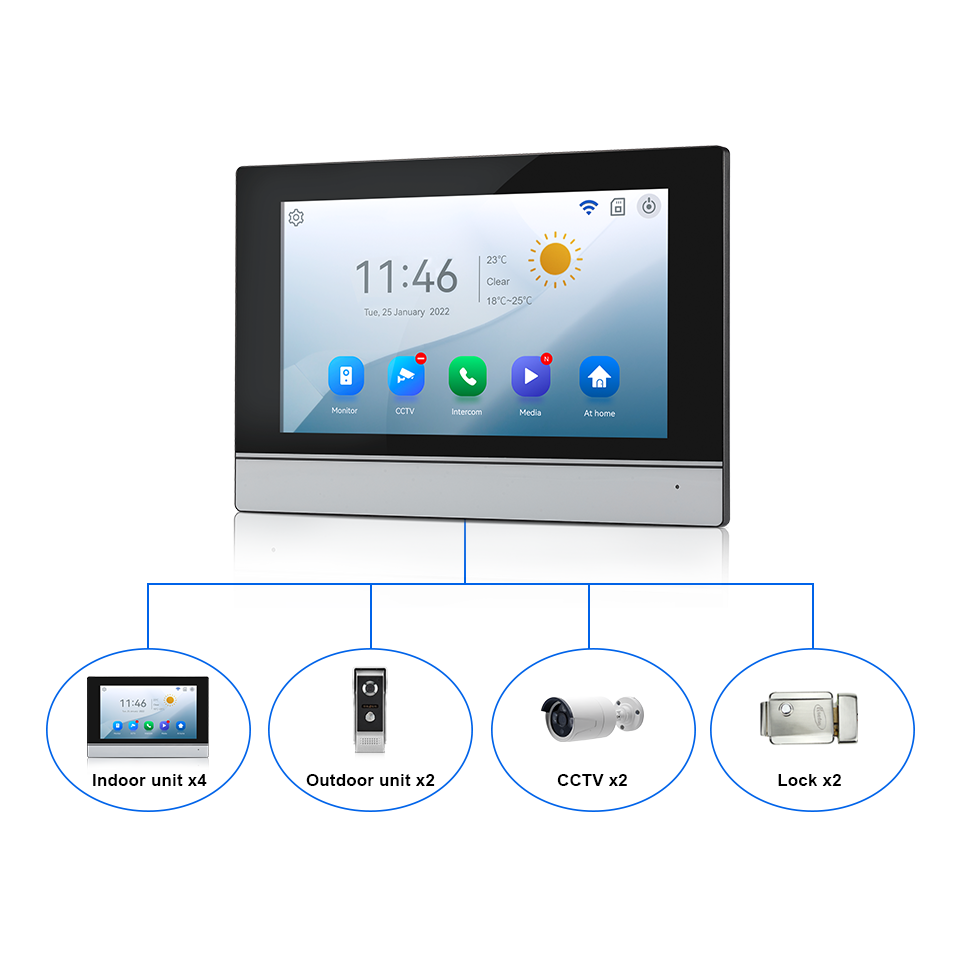 7Inch IPS Screen 2MP  Tuya Rem - огляд і ціна Home Security Indoor Cameras