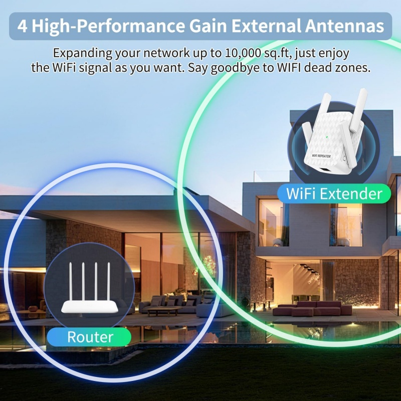 1200Mbps WiFi Repeater 2.4&5.8 - огляд і ціна Home Security Uk