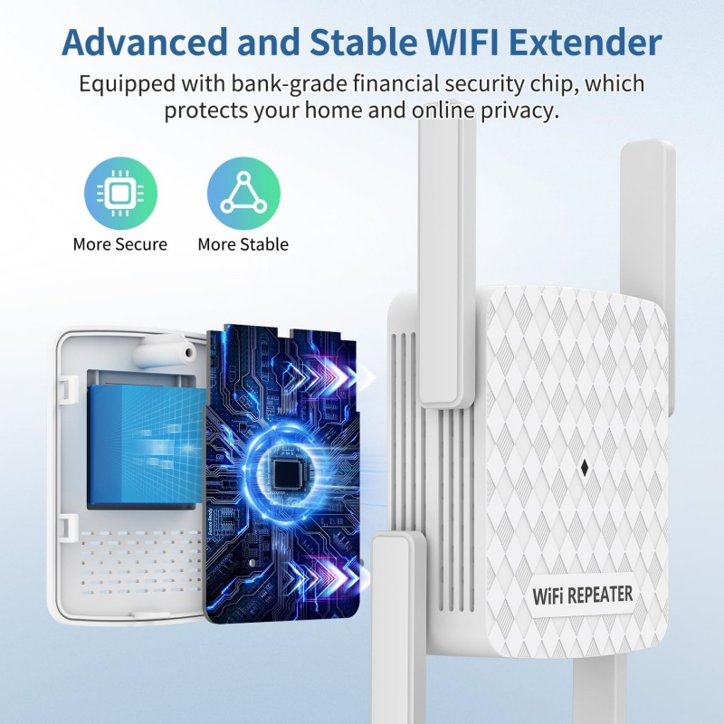 1200Mbps WiFi Repeater 2.4&5.8 - огляд і ціна Home Security Uk