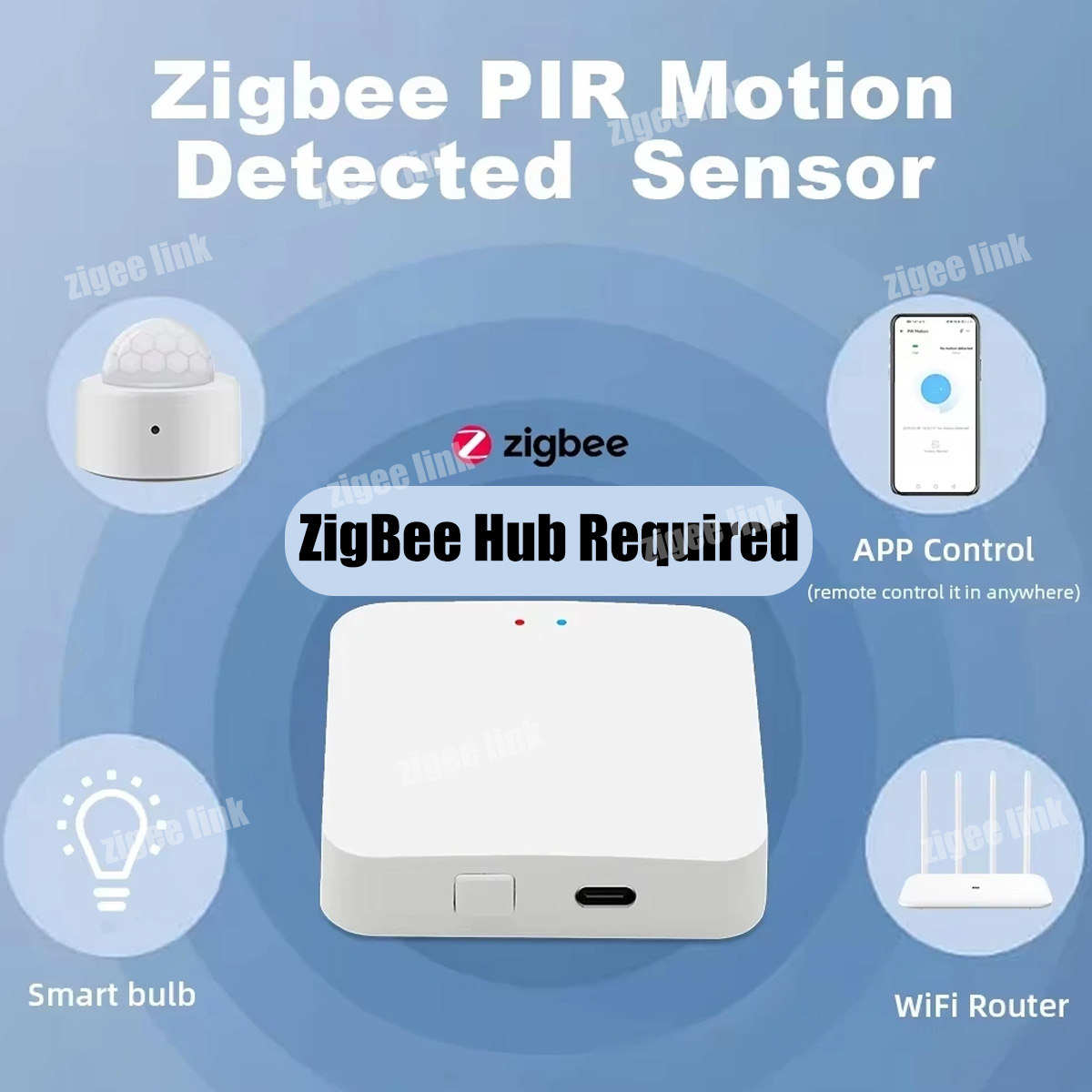 Zigbee3.0 Mini PIR Human Motio - огляд і ціна Home Security With Alarm
