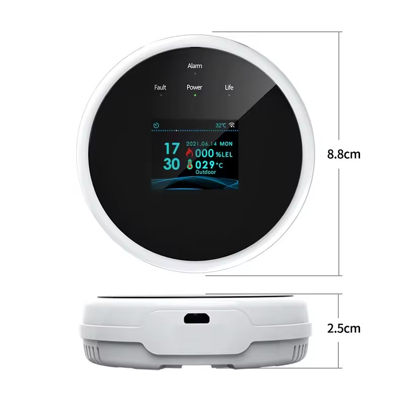 Hot EU/US/AU/UK Plug Safety Sm - огляд і ціна Home Security Uk